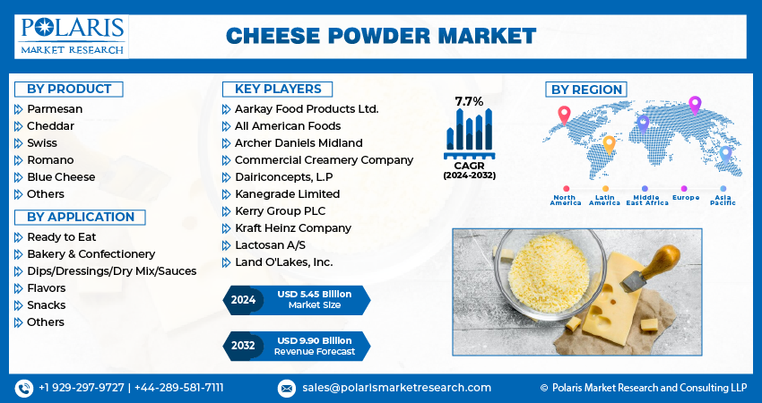 Cheese Powder